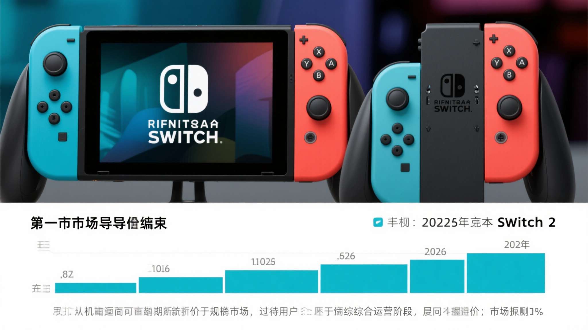 第一，市场导入期结束。&nbsp;主机厂商通常会在发售初期以相对激进的定价抢占市场，待用户